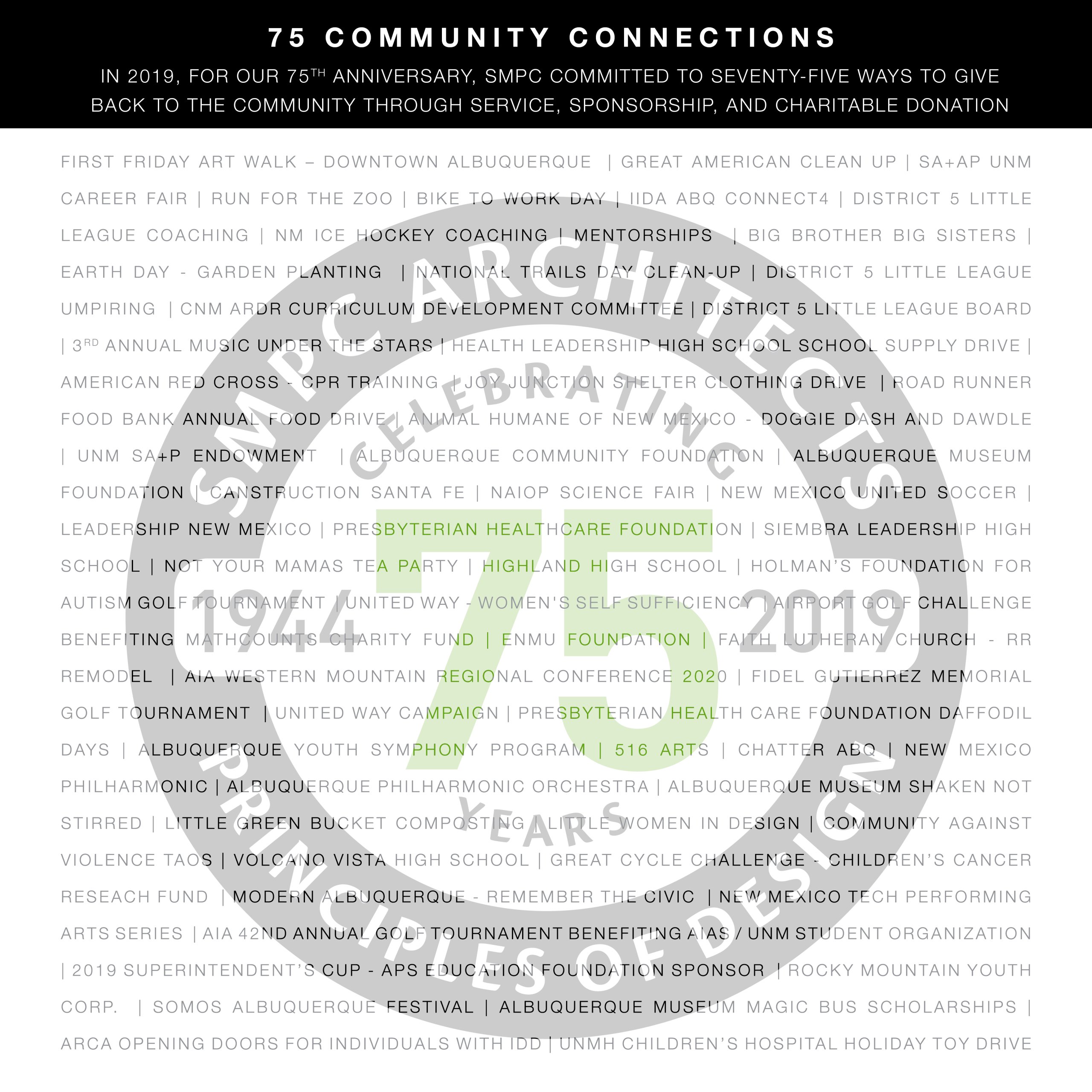 75 WAYS POST 75 Ways to Community Engagement